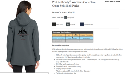 Running on Pennies Farm - Women Jackets (OUTER LAYER of 3 in 1)